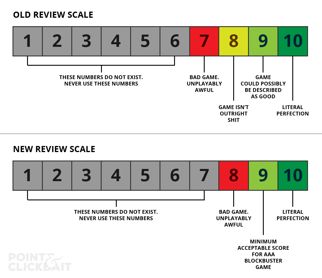 review-guidelines-2.png